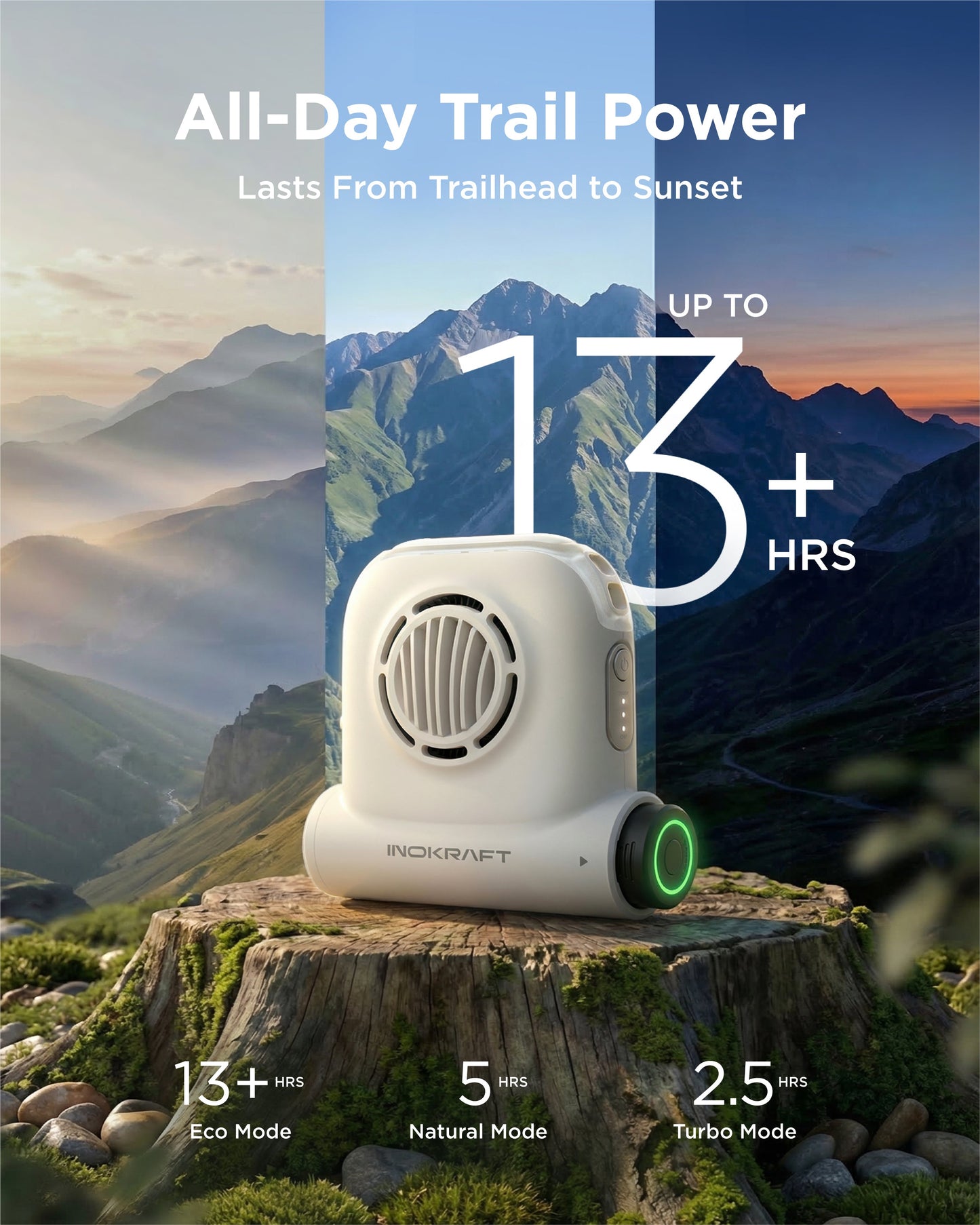 Hands Free Wearable Fan, Starter Pack(W/ battery*1), powered by SWAP-ON