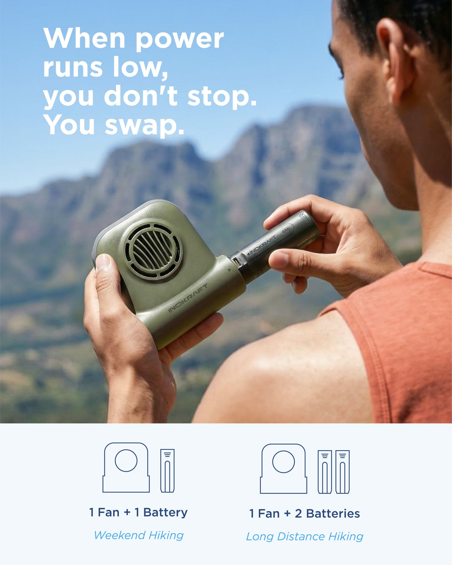 Hands Free Wearable Fan, Starter Pack(W/ battery*1), powered by SWAP-ON