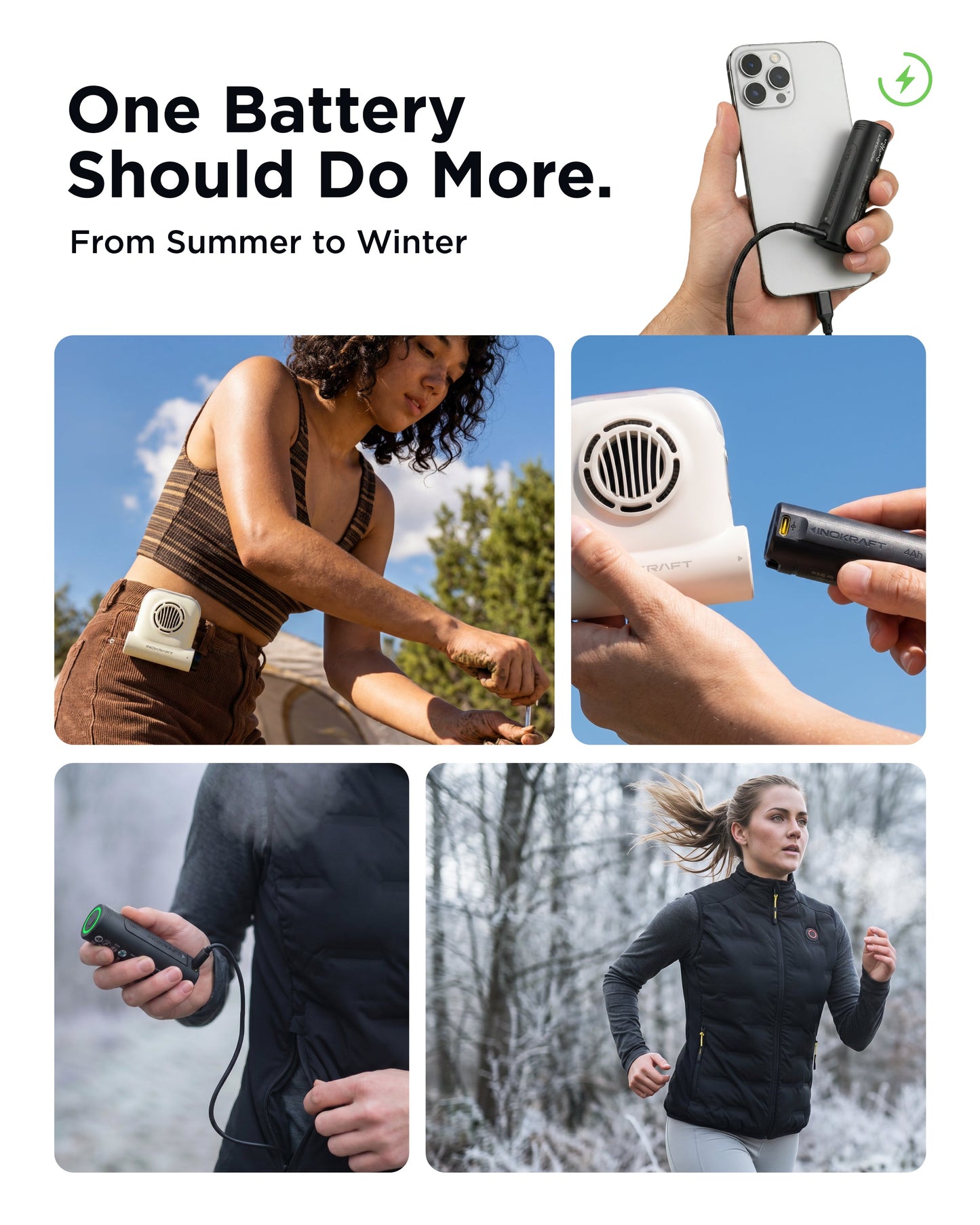 Hands Free Wearable Fan, Starter Pack(W/ battery*1), powered by SWAP-ON
