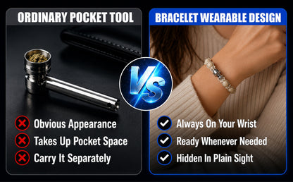 NEYEROS® WristCore Stealth Alloy Bracelet Tool