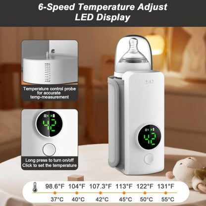 🍼 NEYEROS® Portable Rechargeable Baby Bottle Warmer – Fast Heating, Perfect for Travel & On-the-Go Use ✨